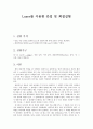 물리실험 - Laser를 이용한 간섭 및 회절실험 1페이지