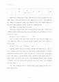 분석화학 실험 - 음이온, 양이온 정성분석 3페이지