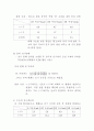 [화학실험보고서] 수소이야기 - 수소의 발생 방법과 성질 3페이지