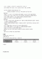 생명화학공학 - 다시마를 충전한 고정층 칼럼에서 금속이온의 흡탈착 실험 5페이지