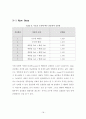 실험보고서 - 증기액체 평형 실험 18페이지