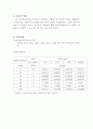 수질분석 실험 - 철[Fe]의 농도를 구하는 실험 3페이지