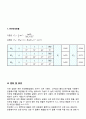 실험보고서 - 탄성과 비탄성충돌 4페이지