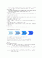 물리화학실험 - X-ray Diffraction [XRD] of NaCl[예비와 결과 리포트] 2페이지