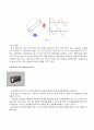 기계공학실험 - 회전속도 측정 4페이지