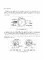 기계공학실험 - 회전속도 측정 7페이지