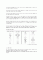 식품화학분석 실험 - 수분활성도 측정 (측정기 사용법) 3페이지