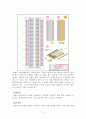 결과 보고서 - 실험 장비 및 도구 사용법 2페이지