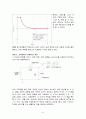결과 보고서 - 커패시터와 커패시터 회로 6페이지