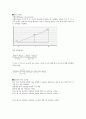 스트레인 게이지에 대해서 5페이지