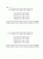 일반물리학 - 운동량 보존 실험 5페이지