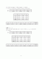 일반물리학 - 운동량 보존 실험 6페이지
