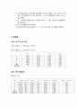 일반물리학실험 - 이차원충돌 2페이지