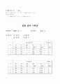 유체역학 - 유량측정 실험 10페이지