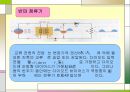 전자회로실험 - 다이오드 정류회로 6페이지