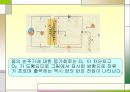 전자회로실험 - 다이오드 정류회로 11페이지