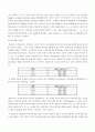 화학실험 - 아스피린의 합성 5페이지