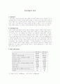 화학실험보고서 - 마그네슘의 연소 1페이지