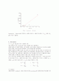 화학실험보고서 - catalase 효소 반응속도 4페이지