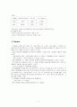 일반화학실험 - 기체 분자의 확산 2페이지