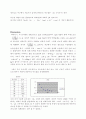 화학실험보고서 - Ascorbic acid의 분자량 결정 4페이지
