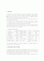 환경경제학 - 대기오염의 경제학적 분석 2페이지