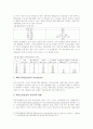 환경경제학 - 대기오염의 경제학적 분석 6페이지