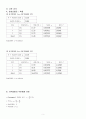 일반물리학 - 각운동량 보존 실험 2페이지