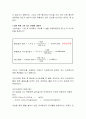 화학실험보고서 - 아스피린의 합성 4페이지