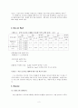일반화학실험 - 크로마토그래피 2페이지