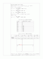 [실험 리포트] 전자회로실험 - 접합다이오드 결과 4페이지