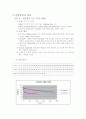 화학실험보고서 - NaHCO₃와 Na2CO3를 이용해서 일정 성분비의 법칙을 알아보는 실험 2페이지