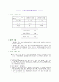 점토와 도자원료에 대해서 5페이지