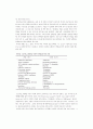 크로마토그래피의 개요및 종류와 설명 13페이지