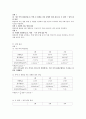 일반물리학실험 보고서 - 관성모멘트 3페이지