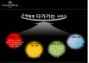 그랜드힐튼호텔의 전반적인 소개 발표 PPT 17페이지