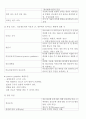 의료의 질관리(중간) 3페이지