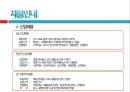 신라호텔 발표 PPT 16페이지