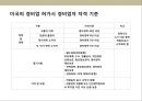 민간 경비산업의 이해 및 선진각국의 사례 분석  25페이지