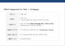 펀드 자본주의와 사모펀드(privateEquity Fund)의이해 및 사례분석  30페이지
