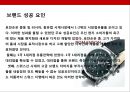 국내 기업의 브랜드 글로벌화 성공사례 분석  22페이지