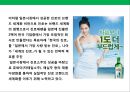 국내 기업의 브랜드 글로벌화 성공사례 분석  25페이지