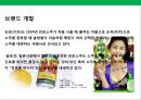 국내 기업의 브랜드 글로벌화 성공사례 분석  28페이지