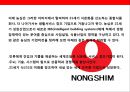 국내 기업의 브랜드 글로벌화 성공사례 분석  37페이지