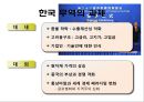 한국경제와 국제통상에 대한 이해 및 고찰  6페이지