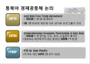 한국경제와 국제통상에 대한 이해 및 고찰  26페이지