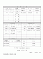 LeeSangHak_임용지원서 및 자기소개서 2페이지