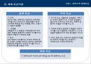유네스코 세계유산[1] 5페이지