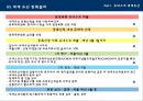 유네스코 세계유산[1] 8페이지