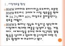 [BMW 기업분석] BMW 경영전략분석 - 모터사이클(오토바이)시장 진출전략 PPT - 시장점유율 향상, 우수 기술력, 프리미엄 제품의 높은 인기, 다양한 이벤트 실시 4페이지